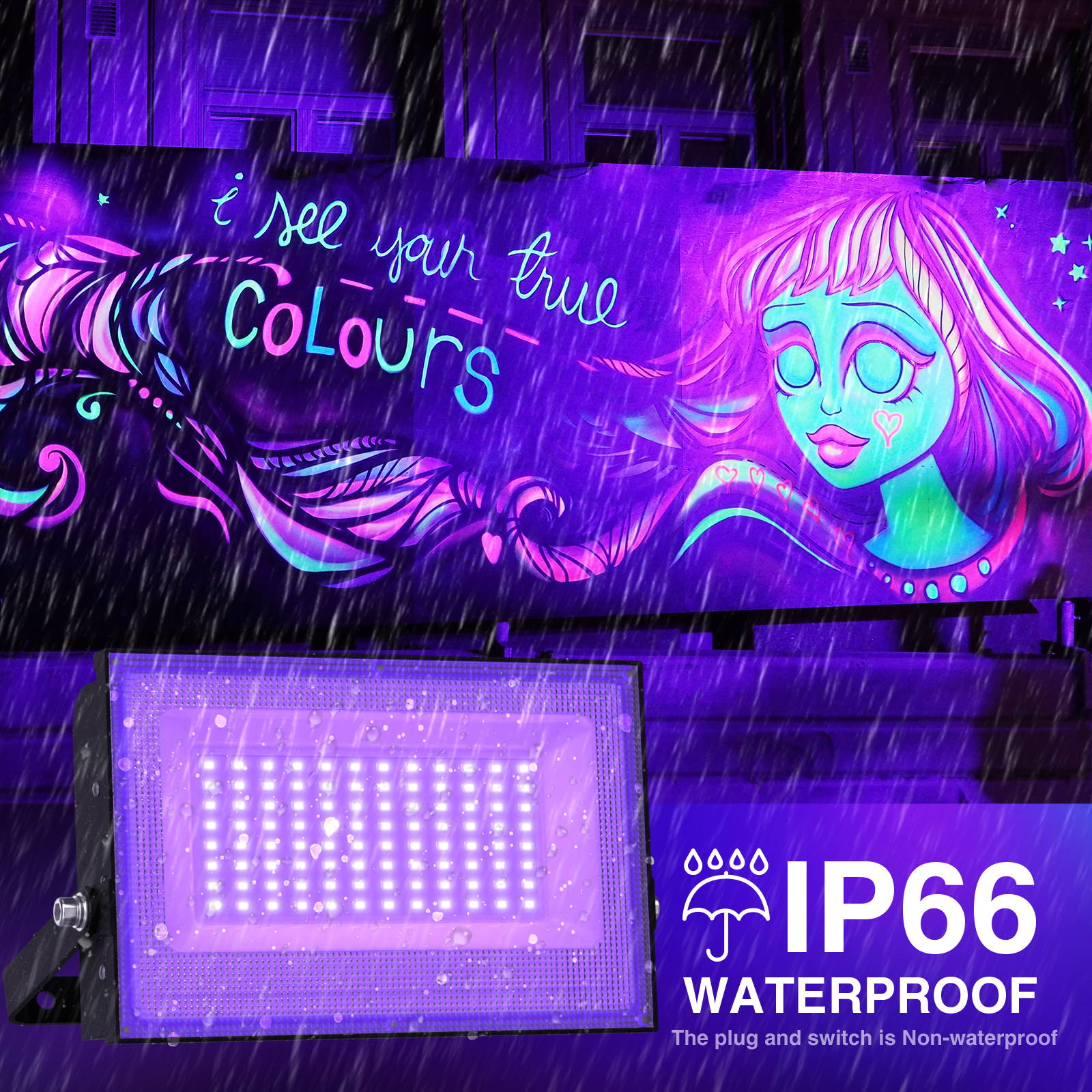 Onforu black light best sale